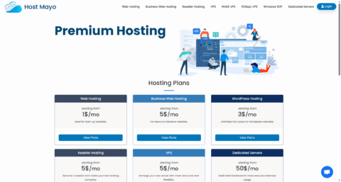 HostMayo:堪萨斯vps,1核/1GB/20GB SSD/2TB@10Gbps带宽,$2.5/月-小学生测评