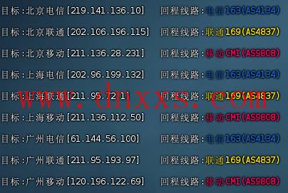 ACEBGP:美国住宅IP VPS | 原生双ISP |支持9929/BGP/CMIN2 | 月付仅35起