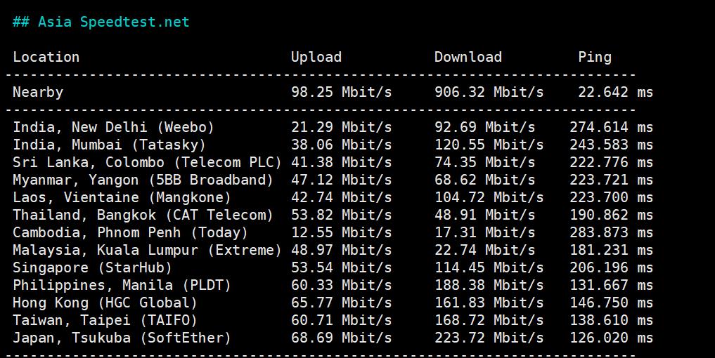 3amcloud:美国大带宽服务器,优质线路,超低延迟,低至$10.8/每月,季度付/年付享更低优惠,附简单测评