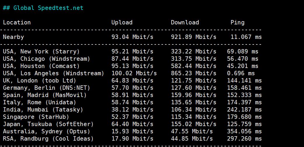 3amcloud:美国大带宽服务器,优质线路,超低延迟,低至$10.8/每月,季度付/年付享更低优惠,附简单测评