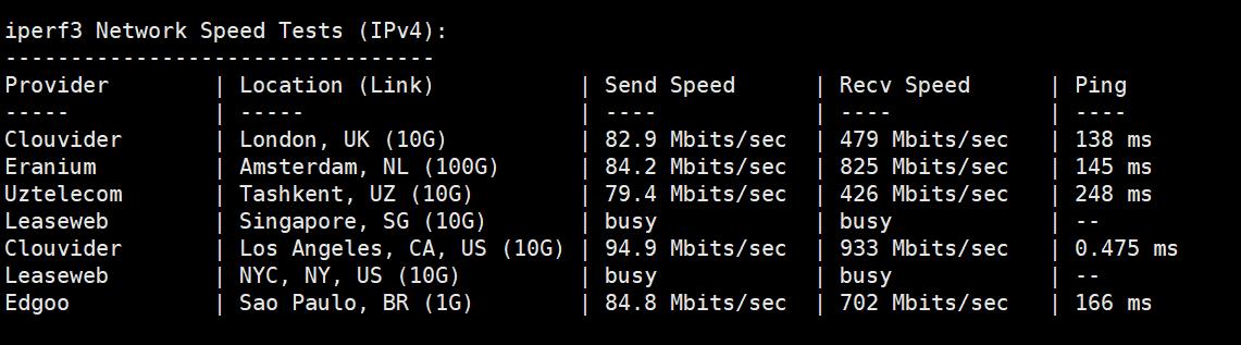 3amcloud:美国大带宽服务器,优质线路,超低延迟,低至$10.8/每月,季度付/年付享更低优惠,附简单测评
