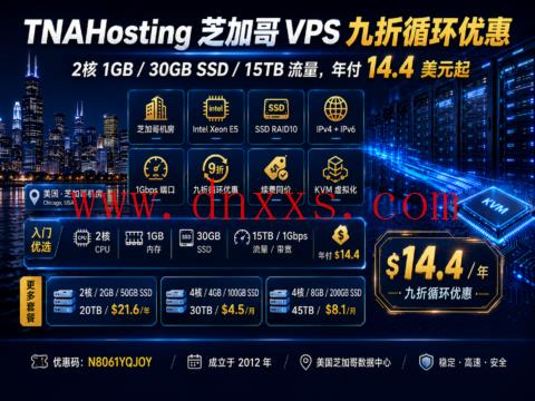 TNAHosting 芝加哥 VPS 九折循环优惠:2核 1GB/30GB SSD/15TB 流量,年付 14.4 美元起